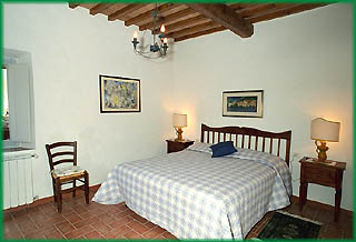 Fattoria di Pancole